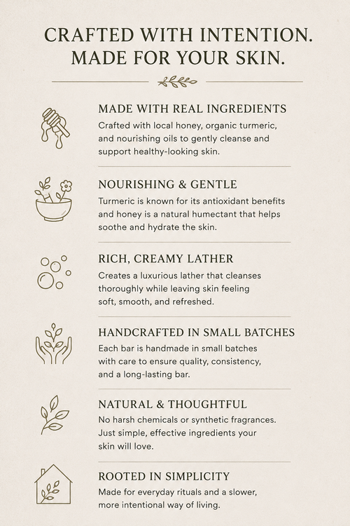 Tumeric Honey Soap (Pre-Order)